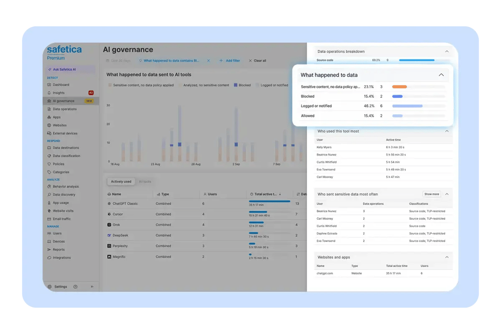 AI Governance Screenshot - smaller file size -2 AI Governance Screenshot - smaller file size -2