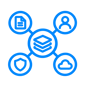 why-unifiy-security