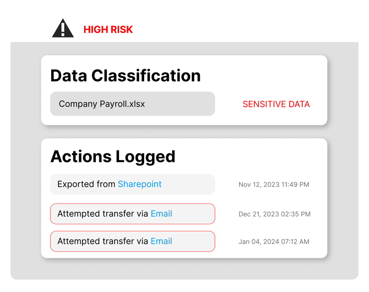 data_activity_visibility data_activity_visibility