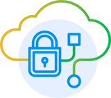pillar-03-cloud-security